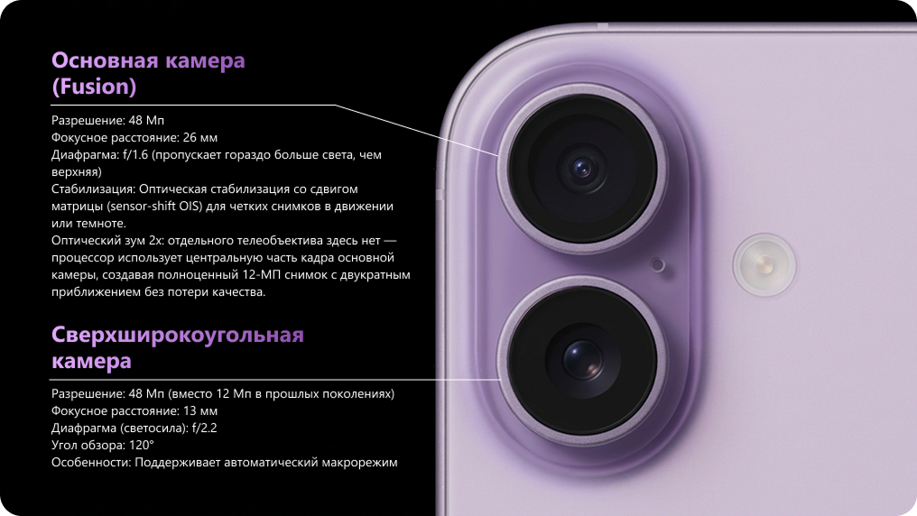 Основная камера iPhone17