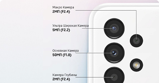 Samsung SM-A235 Galaxy A23 64 Гб Оранжевый