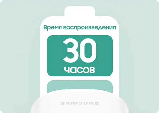 Беспроводные наушники Samsung Galaxy Buds FE (SM-R400N) Белый