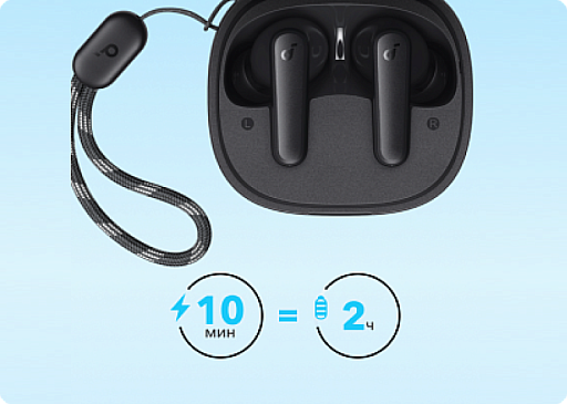 Беспроводные наушники Anker Soundcore R50i Белый