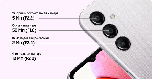 Смартфон Samsung SM-A145 Galaxy A14 64 Гб Зеленый