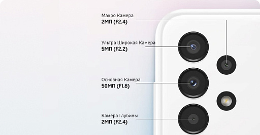 Смартфон Samsung SM-A135 Galaxy A13 128 Гб Белый