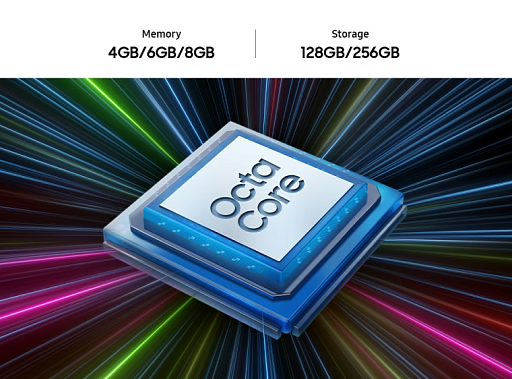Смартфон Samsung SM-A155 Galaxy A15 8/256 Гб Желтый