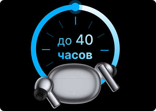Беспроводные наушники Honor Choice Earbuds X5 Pro Серый