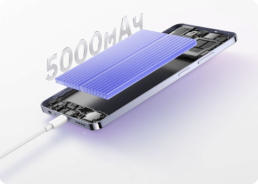 Смартфон Realme 12 8/256 Гб Зеленый