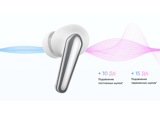 Беспроводные наушники Realme Buds Air 3 Neo Синий