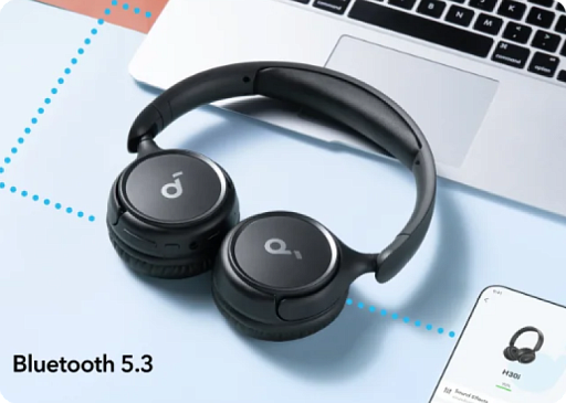 Беспроводные наушники Anker Soundcore H30i Белый