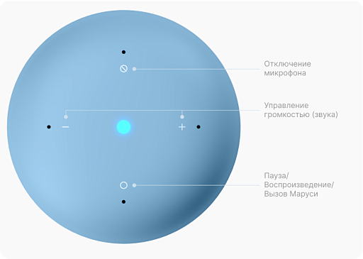 Умная колонка VK Капсула Нео Оранжевый