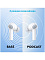 Беспроводные наушники Anker Soundcore Life Note i  Белый