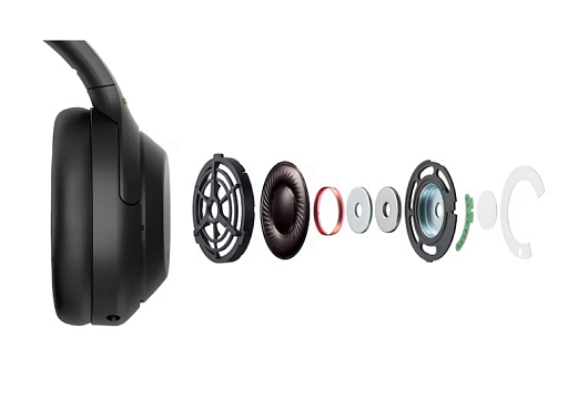 Беспроводные наушники Sony WH-1000XM4 Черный