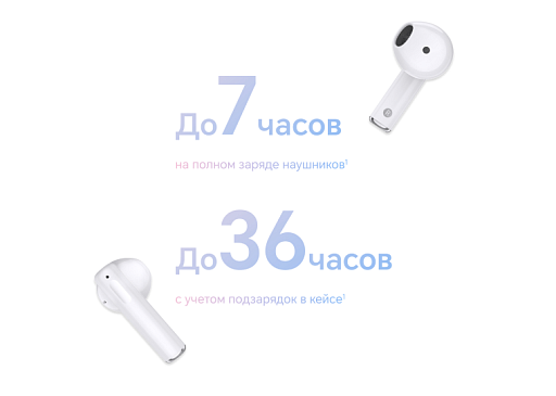 Беспроводные наушники Honor Earbuds X5E Синий