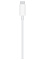 Беспроводное зарядное устройство Apple MagSafe Charger 15W Белый