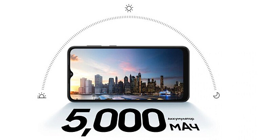 Смартфон Samsung SM-A032 Galaxy A03 Core 32 Гб Мятный