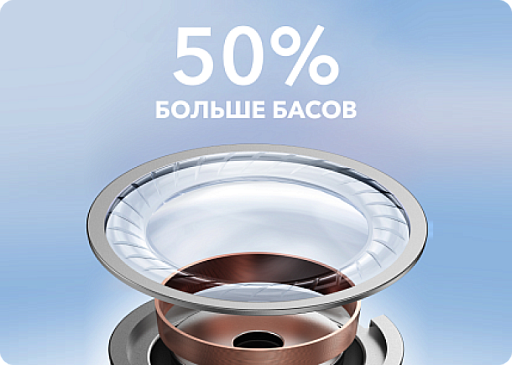 Беспроводные наушники Anker Soundcore Life Note E Черный